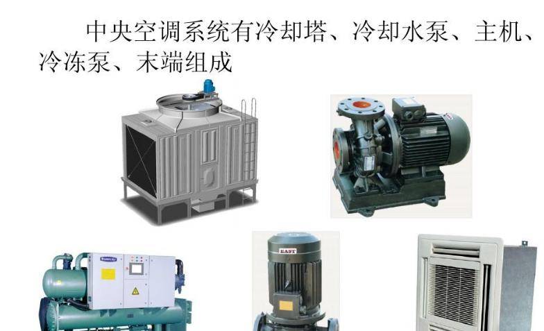 中央空调为什么要进行改造 节能、设备提升与实际效果解析